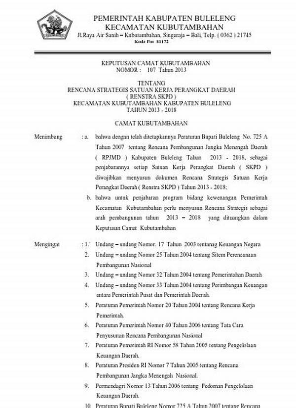 Kode Pos Buleleng Singaraja